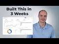 How My Analytics Side Project Started (3‑Week Build Story)