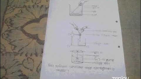 Chemistry practical of SSC 2023. class 10.new ten.Crafty kids creation.MMMA.Part-1.