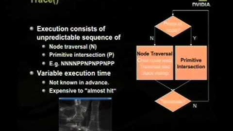 12  NVIDIA OptiX  Ray Tracing on the