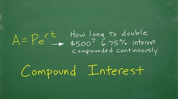 Continuous Compound Interest – Doubling an investment