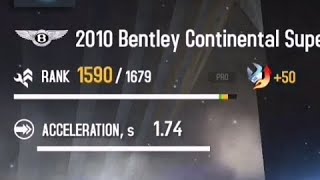 MP Tuning the 2010 Bentley Continental Supersports. screenshot 5
