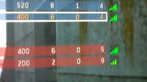 2nd Map There Host = Wrong Rules