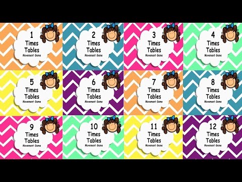 Times Tables Multiplication Facts Movement Game PowerPoint