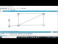 CCNP 350 401  Chapter 3, STP Topology Tuning