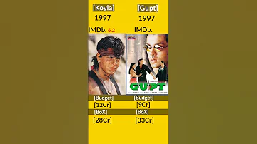 Koyla Vs Gupt Movie Box office Collection😱#shorts#short#youtubeshorts#boxofficecollection#koyla#gupt