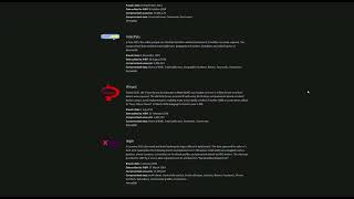 Notable Websites Impacted by Data Breaches – Reported by Have I Been Pwned