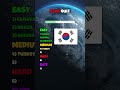 7 Flags. Level 4 Ends You 🇺🇳😈