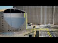 Isec safety  animation of propane storage tank fire accident