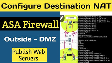 How to Configure Destination NAT in ASA Firewall | Publish Server Over ASA