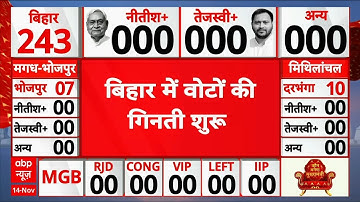 Bihar Vote Counting News LIVE: बिहार में वोटों की गिनती शुरू LIVE | Bihar Election Result | NDA