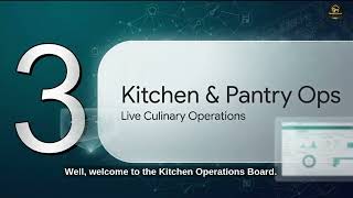 FMB Smart Mawaid 2.0 Food Kitchen ERP AI enabled screenshot 2