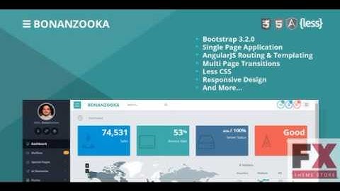 Preview Bonanzooka -Web Admin Page AngularJS Templating TFx