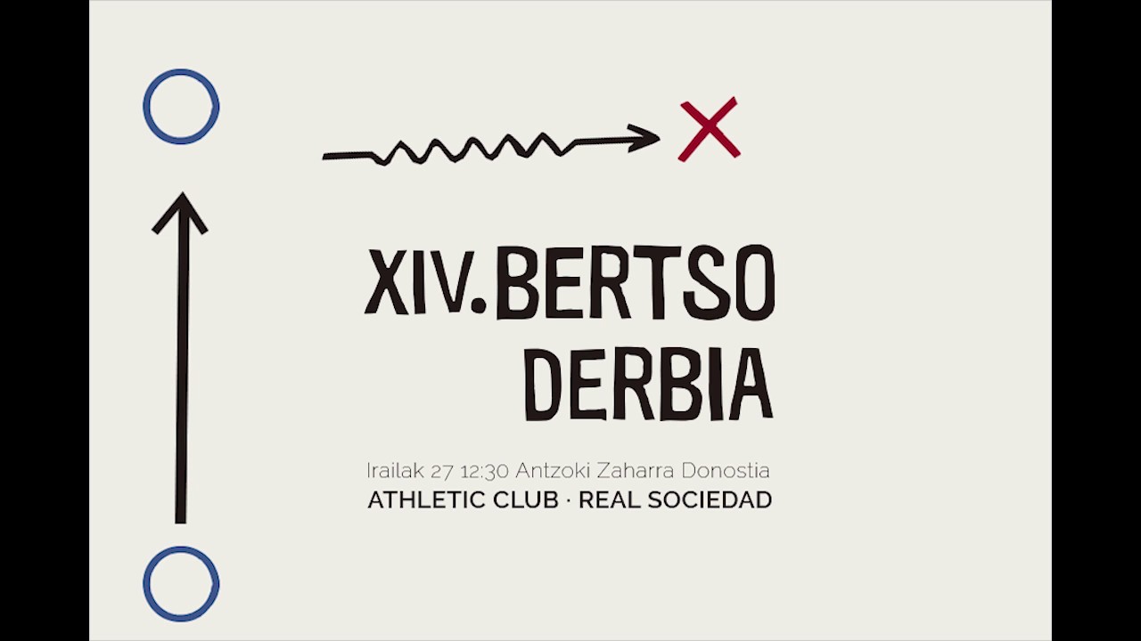 Bertso-derbia-animazioa