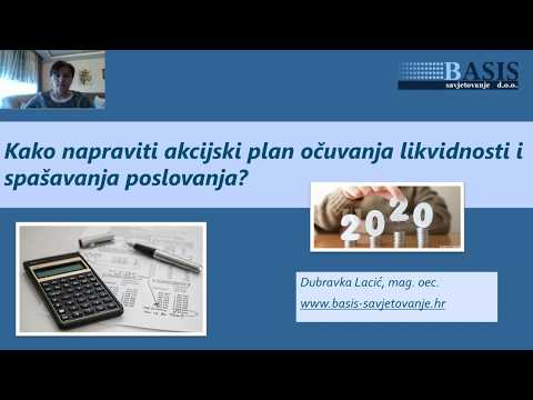 Video: Kako Izraditi Akcijski Plan