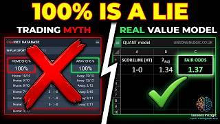 Why The "100% Stat" Is a Trap: How to Calculate True Odds for Second-Half Goals