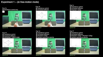 (TMECH 2024) Iterative Learning for Gravity Compensation in Impedance Control