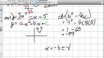 Zeros of a Quadratic, the Discriminent Grade 11 University Lesson 3 3 10 17 12