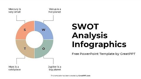Free Professional SWOT Analysis Infographics by GreatPPT