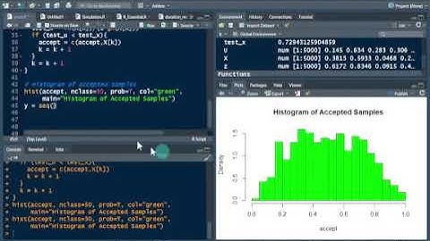 Acceptance-Rejection Method in R || (Methods of Generating Random Samples in R) ||