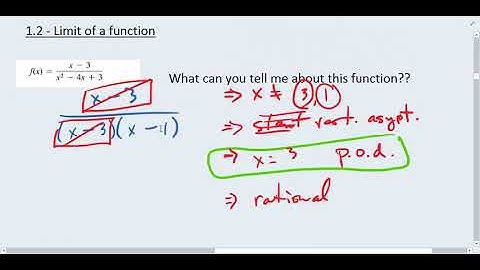 Calculus 30 1.2 Limits