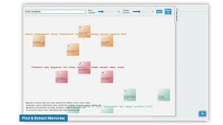 Memolet: Reifying the Reuse of User-AI Conversational Memories