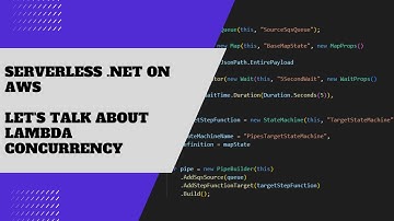 AWS Lambda Concurrency Explained