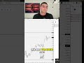 Trading Psychology: Top Books for Success #shorts