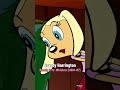 Kaley Cuoco Voice Acting Roles