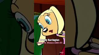 Kaley Cuoco Voice Acting Roles