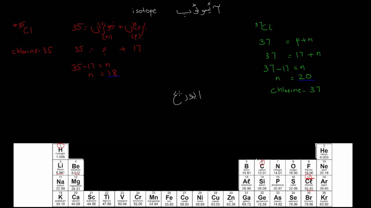 Isotopes Atomic structure and properties Chemistry Khan Academy