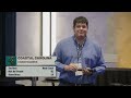 Coastal Carolina - 2025 Sun Belt Conference Football Media Days