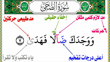 سورة (الضحى) أحكام التجويد لكل من يتعلم القرءان من جديد ويتتعتع فيه الجزء الثانى من السوره( جزء عم )