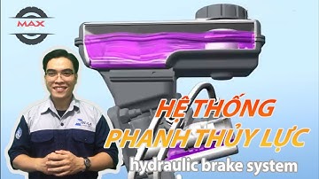 Hệ thống phanh thủy lực ( hydraulic brake system ) #5 |MaxAuto #maxauto #ôtô #car #oto #xemáy