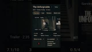 7 Thrillers To Watch On Netflix