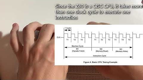 Building a 8-bit computer from scratch - Part 1: Z80 CPU