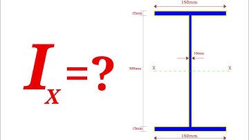 How to find moment of inertia of I section ?