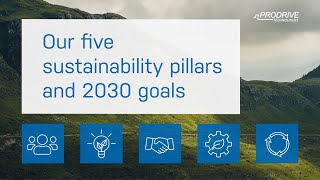 Sustainability ambitions