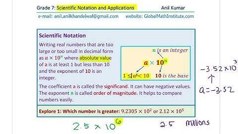 Scientific Notation Concept with and Real Life Examples Anil Kumar Lesson for GCSE and SAT Students