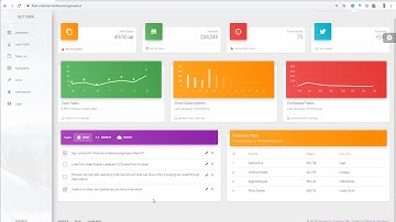 Flask Dashboard Material - Open-Source Admin Panel | Admin-Dashboards.com