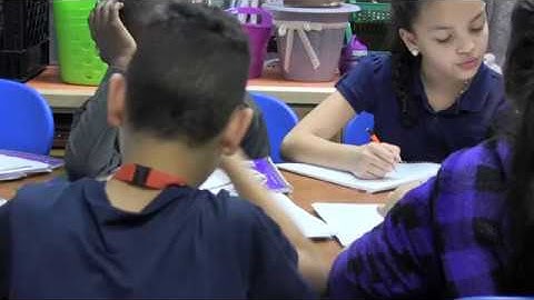 Use Frequent Aligned Assessments to Adjust Instruction