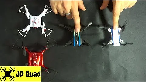 Types of Indoor Outdoor Quadcopter Drones for Winter