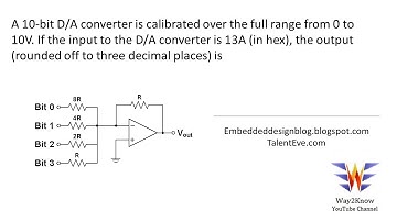 Electronics Basics || ADC and DAC circuits || EC previous year GATE questions || EC GATE 2020 Qns