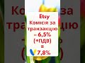 Скільки коштує продавати на Etsy з України в 2023 році? #shorts