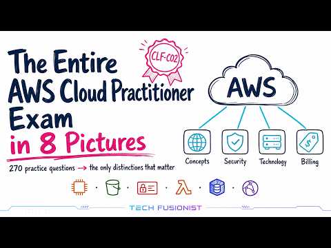 AWS Cloud Starts Here: The Cloud Practitioner Guide I Wish I Had