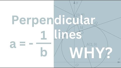 Why perpendicular lines have opposite reciprocal slopes a =  -1/b