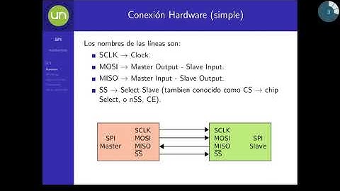 Introducción al protocolo SPI