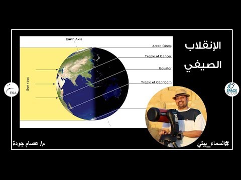 فيديو: هل الانقلاب الصيفي هو نفسه في كل مكان؟