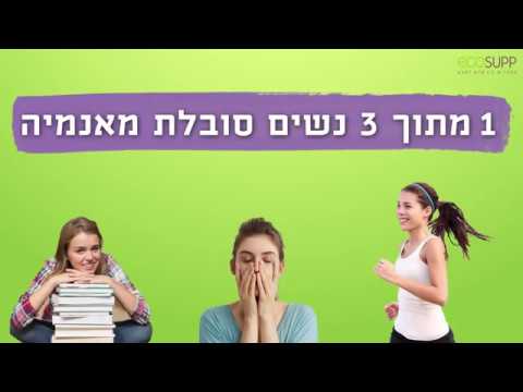 IRON MAX - ברזל ללא תופעות לוואי