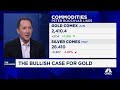 A rise in gold prices is not a good backdrop for rate cuts, says Bleakley&#39;s Peter Boockvar