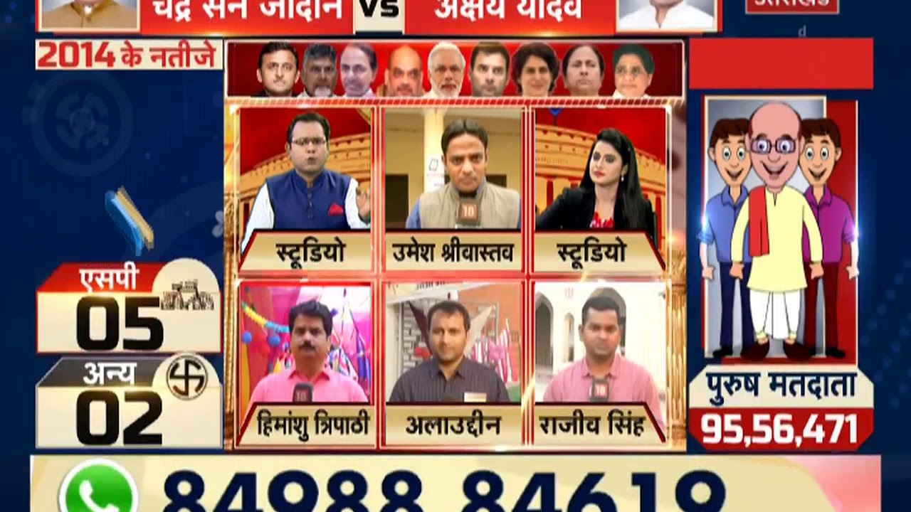 Lok Sabha Elections Live | In Rampur BJP Received 37.5% Votes In 2014 And SP Got 35%